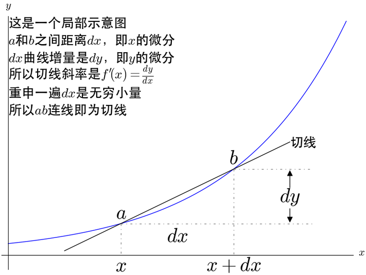 3c7eb94341181775449815dddb9a6d51_720w.png