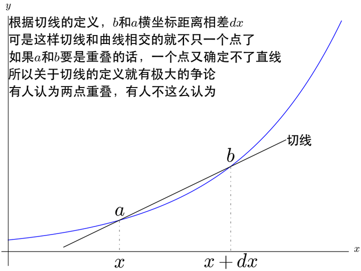 61ecf4ae56111a5aece4888318c231fc_720w 1.png