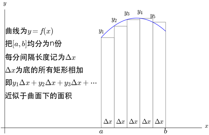 7a309c5ac7d603626f6fc252bd3176a6_720w 1.png