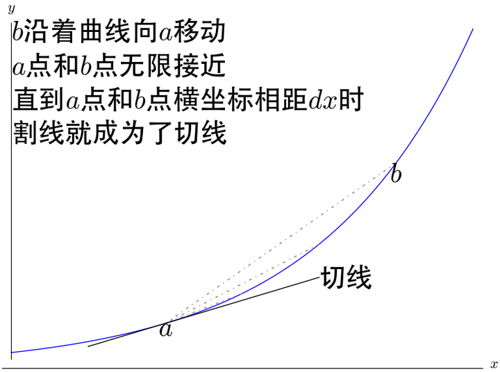 88c4a488ae041a39da5c1e4892c6a055_720w.png