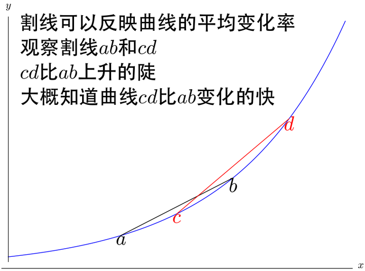 c628daac6d6219eadca61396aa853ebe_720w.png