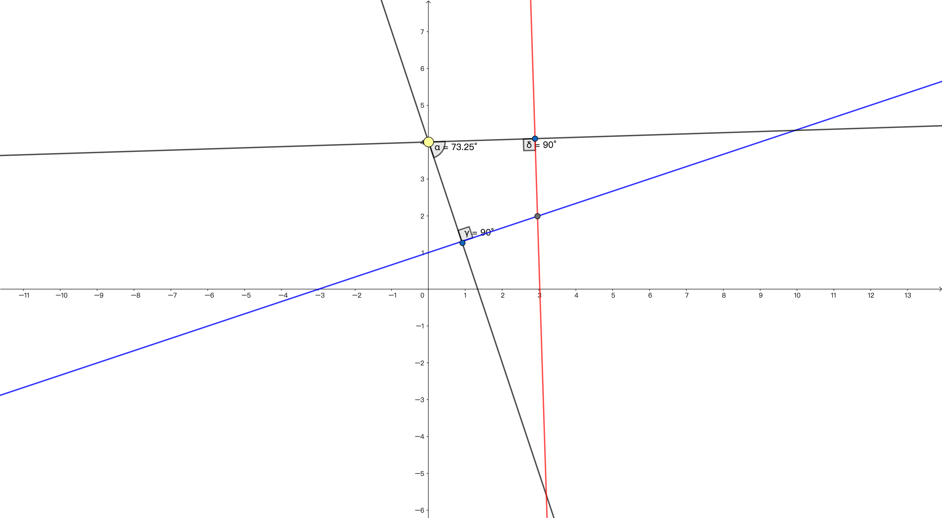 geogebra-export.png